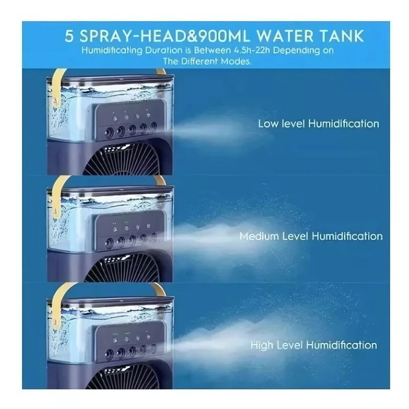 Ventilador Portátil Mini Ar Condicionado LED Azul Umidificador