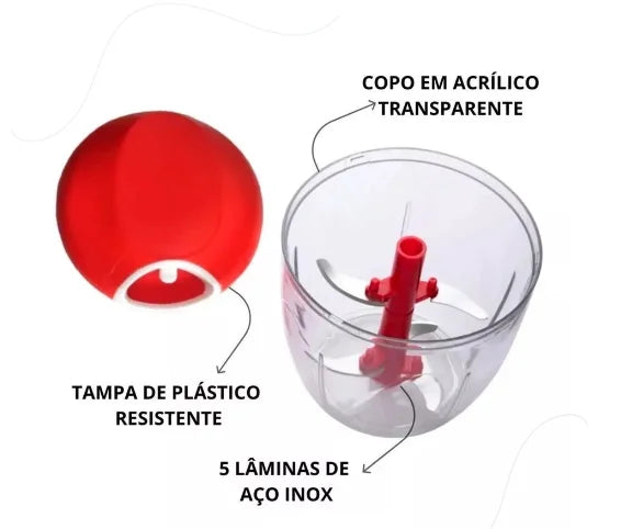 Mini Processador de Alimentos Neverdie – 900ml, Grande, com 5 Lâminas