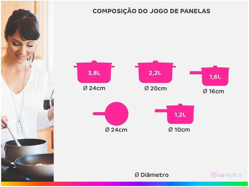 Conjunto de Panelas Brinox em Alumínio com Revestimento Cerâmico Preto 5 Peças – Carbon Ceramic Life