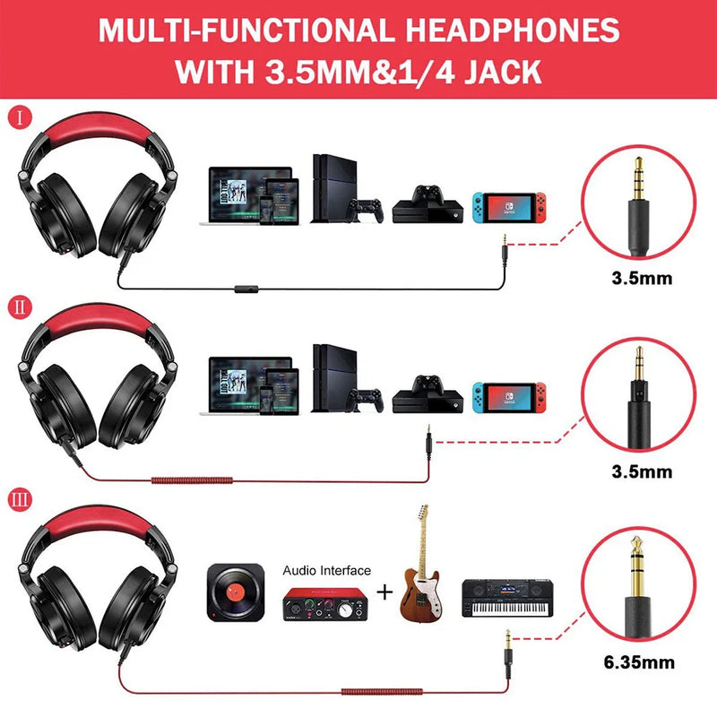 Fone de Ouvido Oneodio A71 Over Ear com Fio e Microfone Fones de Estúdio DJ Profissionais Monitoramento, Gravação e Mixagem Headset para Gaming
