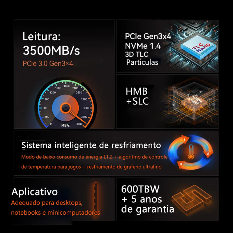 SSD KOOTION X15 Nvme M.2 – 256GB, 512GB, 1TB, 2TB, PCIe 3.0x4, M.2 2280, Disco Rígido Interno de Estado Sólido para Notebook e Desktop