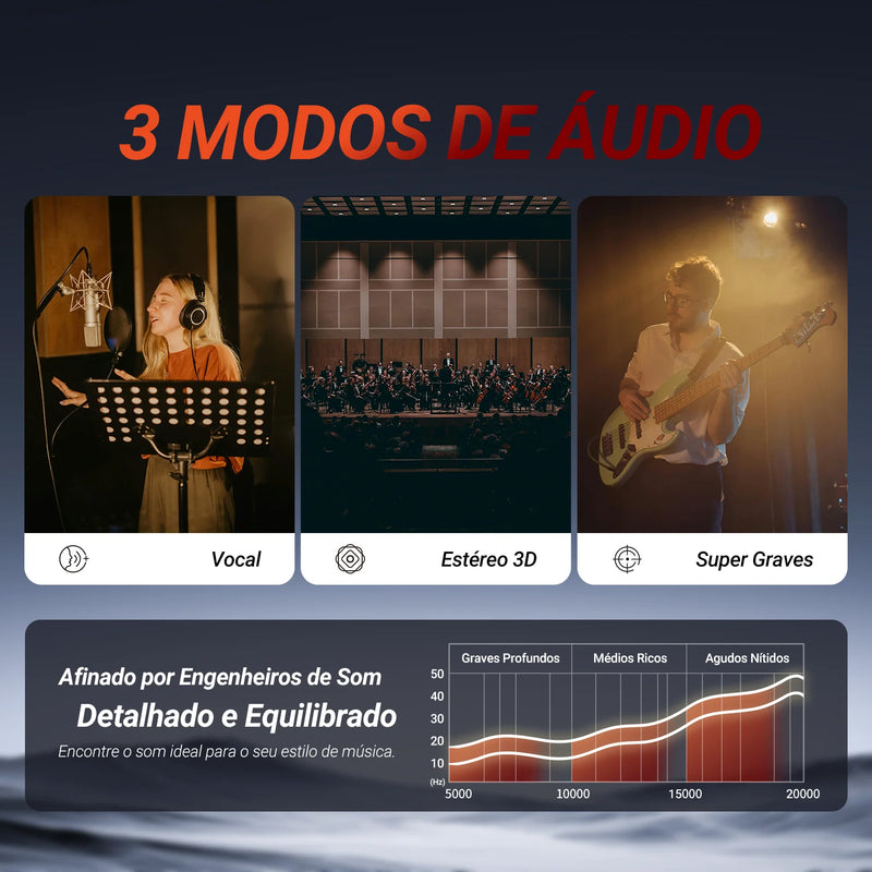 Caixa de Som BOGASING M5 Bluetooth 40W – Bluetooth 5.3, Som Surround 360°, À Prova d’Água IPX7, 30h de Reprodução