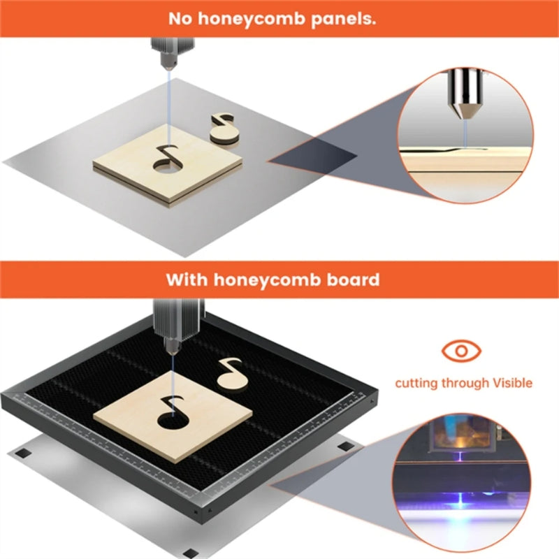 Mesa Painel Honeycomb ACMER 400x400 Máquina de Gravação e Corte a Laser Mesa Painel Honeycomb 300x300
