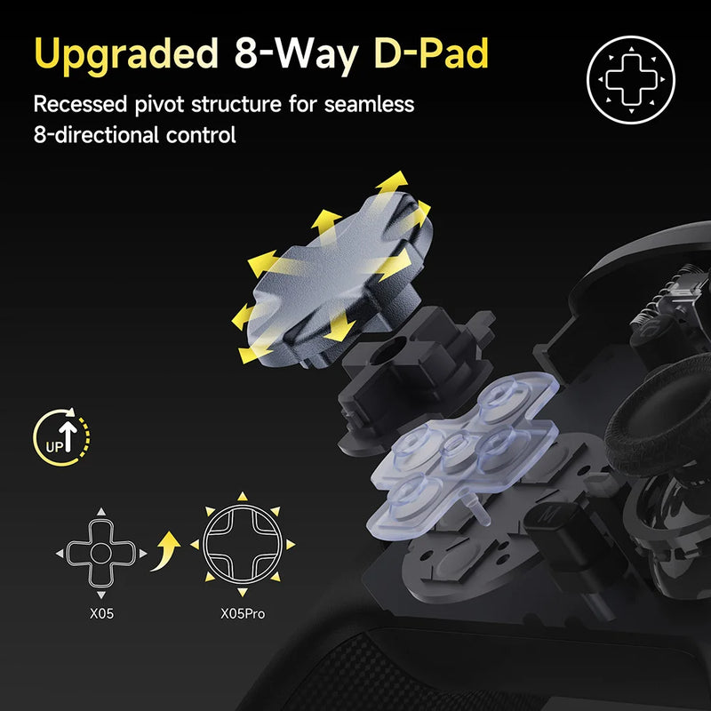 Controle Gamepad Sem Fio EasySMX X05 Pro, compatível com PC/Switch/Telefone/Steam/TV, com motores de vibração dupla e gatilhos de impulso