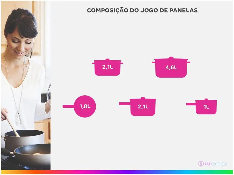 Conjunto de Panelas Brinox em Alumínio com Revestimento Cerâmico Vanilla 5 Peças – Optima