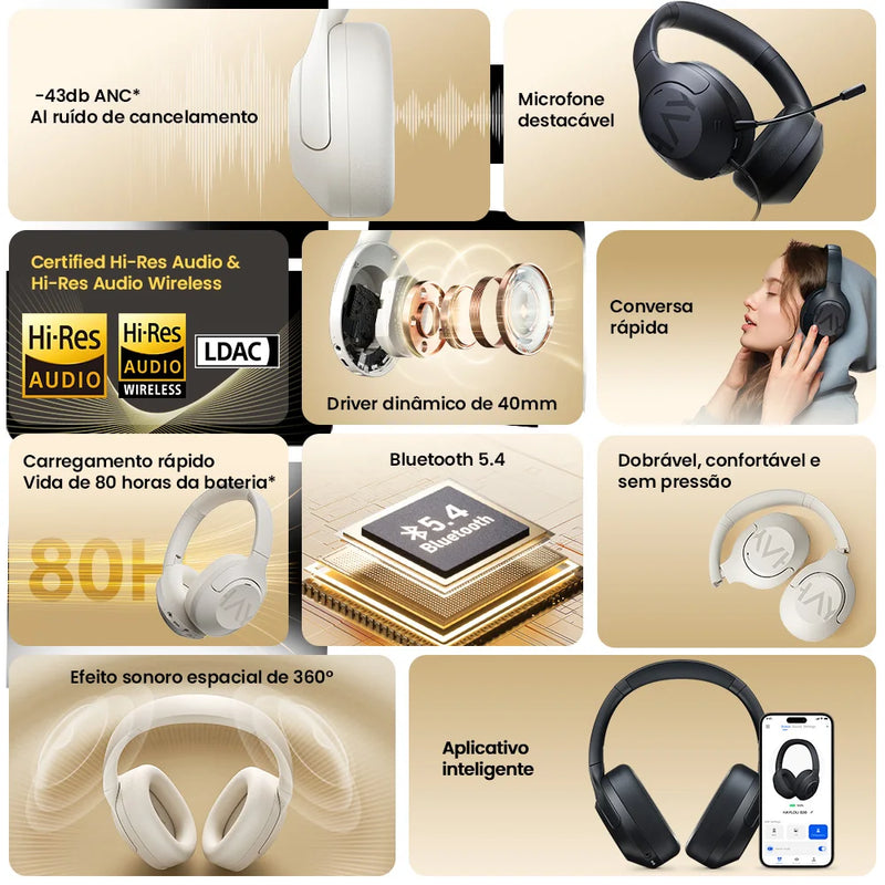 HAYLOU S30 Wireless Bluetooth 5.4 Headphones With Mic Noise Cancelling Headsets Hi-Res Audio 43dB Active 40mm Driver Earphones