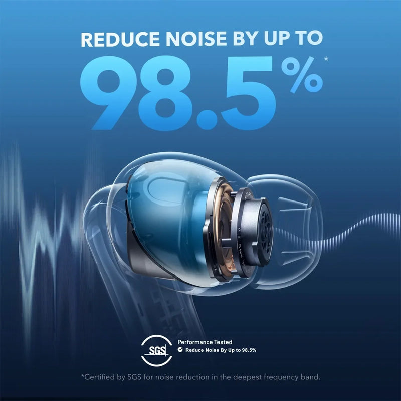 Fones de Ouvido Sem Fio Soundcore by Anker Liberty 4 NC
