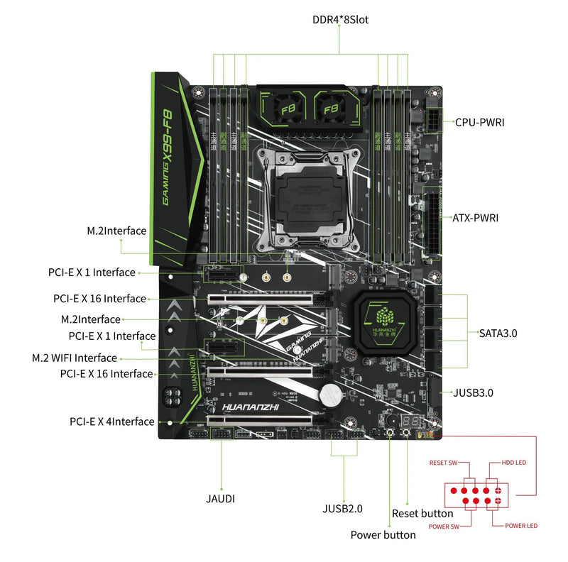 Kit Placa-mãe HUANANZHI X99 F8 com Xeon E5 2680 V4 + Memória 32GB (2x16GB) DDR4 3200MHz REG ECC + suporte WiFi