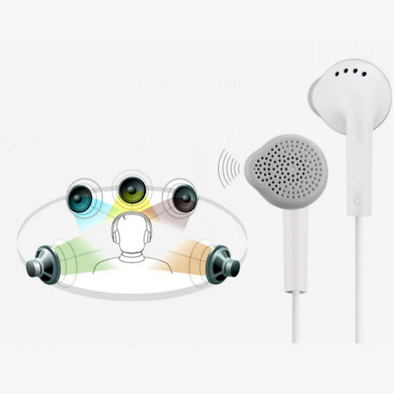 Fones de Ouvido com Microfone com Cancelamento de Ruído, Fones de Ouvido Universais com Controle Remoto para Função de Chamadas