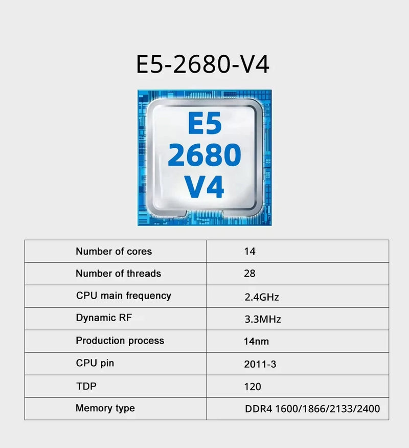 Kit Placa-Mãe MOUGOL X99 – Com CPU Intel Xeon E5 2680 V4, Memória RAM DDR4 2×16GB 2133MHz, LGA2011-3, NVME M.2 e SATA, Para Gaming