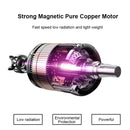 Secador de Cabelo 2200W Profissional Potente Aquecimento Rápido Ajuste Quente e Frio Secador de Ar Iônico com Coletor de Ar