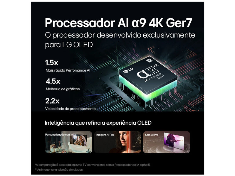Smart TV 55 "4K LG OLED Evo OLED55C4 120Hz Native Processor α9 Ger7 Wi-Fi and Bluetooth 4 HDMI 3 USB