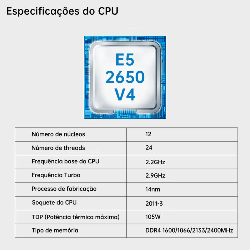 SOYO placa mãe X99 LGA2011-3 Kit Xeon processador E5 2650 V4 completo memória RAM DDR4 16GB 2133MHz M.2 NVME PCIe 3.0 Brazil