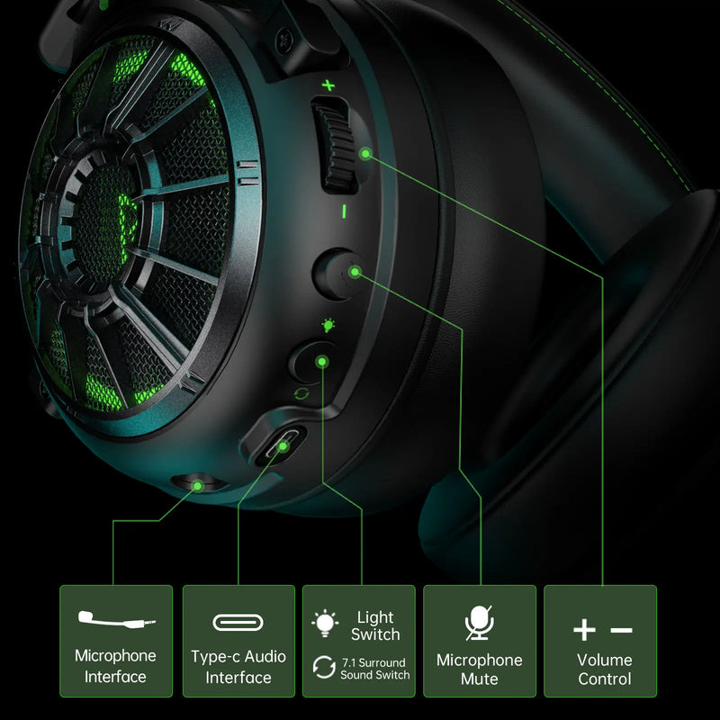 Headset Gamer EKSA E5000 Pro com Microfone – Fone com Som Surround 7.1 para PC, Headset com Fio