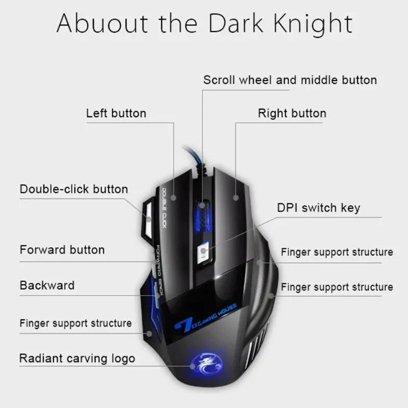 Mouse Brasil X7 Botão Retroiluminado Mouse Ergonômico 5500 DPI Mouse Ajustável Adequado para PC, Laptop e Desktop