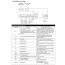 ZUKED VFD Conversor de Frequência 0.75/1.5/2.2KW, 3/4KW, 5.5KW, 7.5KW Monofásico e Trifásico 220V/380V Drive de Frequência Variável