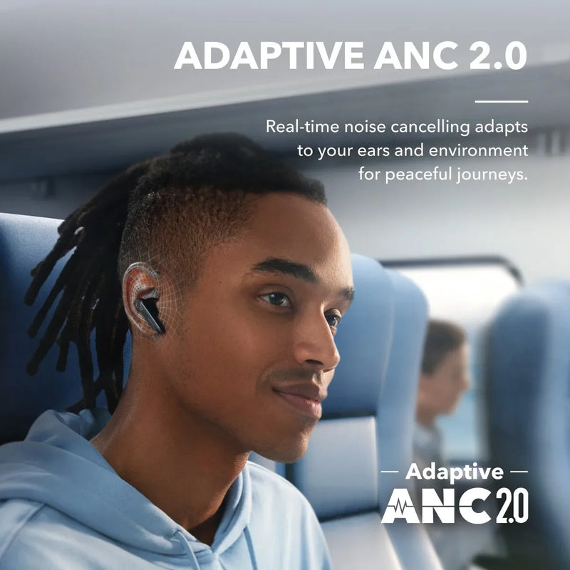 Fones de Ouvido Sem Fio Soundcore by Anker Liberty 4 NC