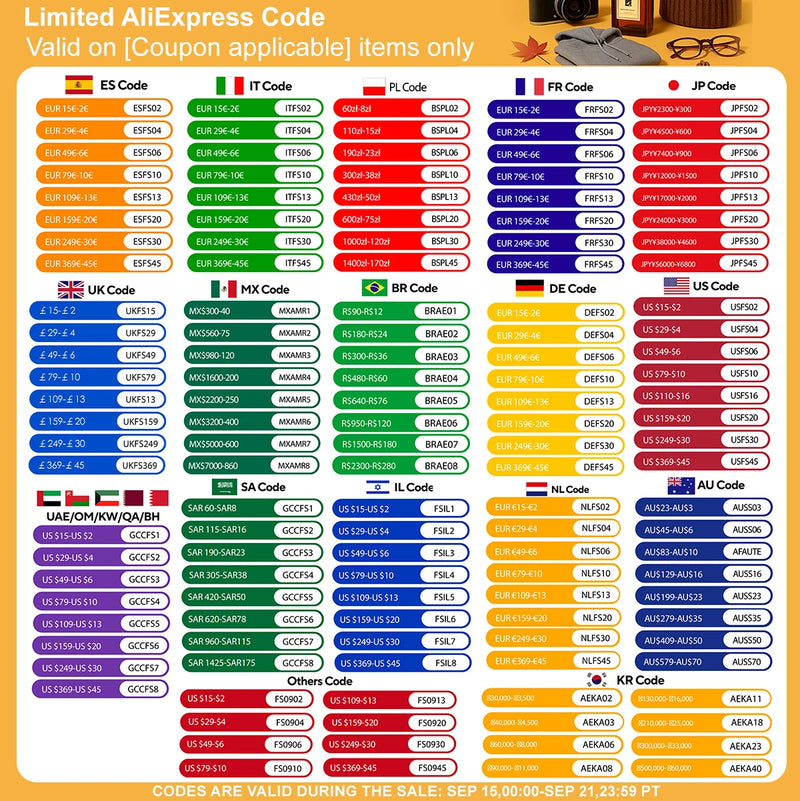 Parafusadeira de Impacto a Bateria Gisam – Furadeira Sem Fio Multifuncional, 25+3 Configurações de Torque, 2 Velocidades, Ferramenta Elétrica